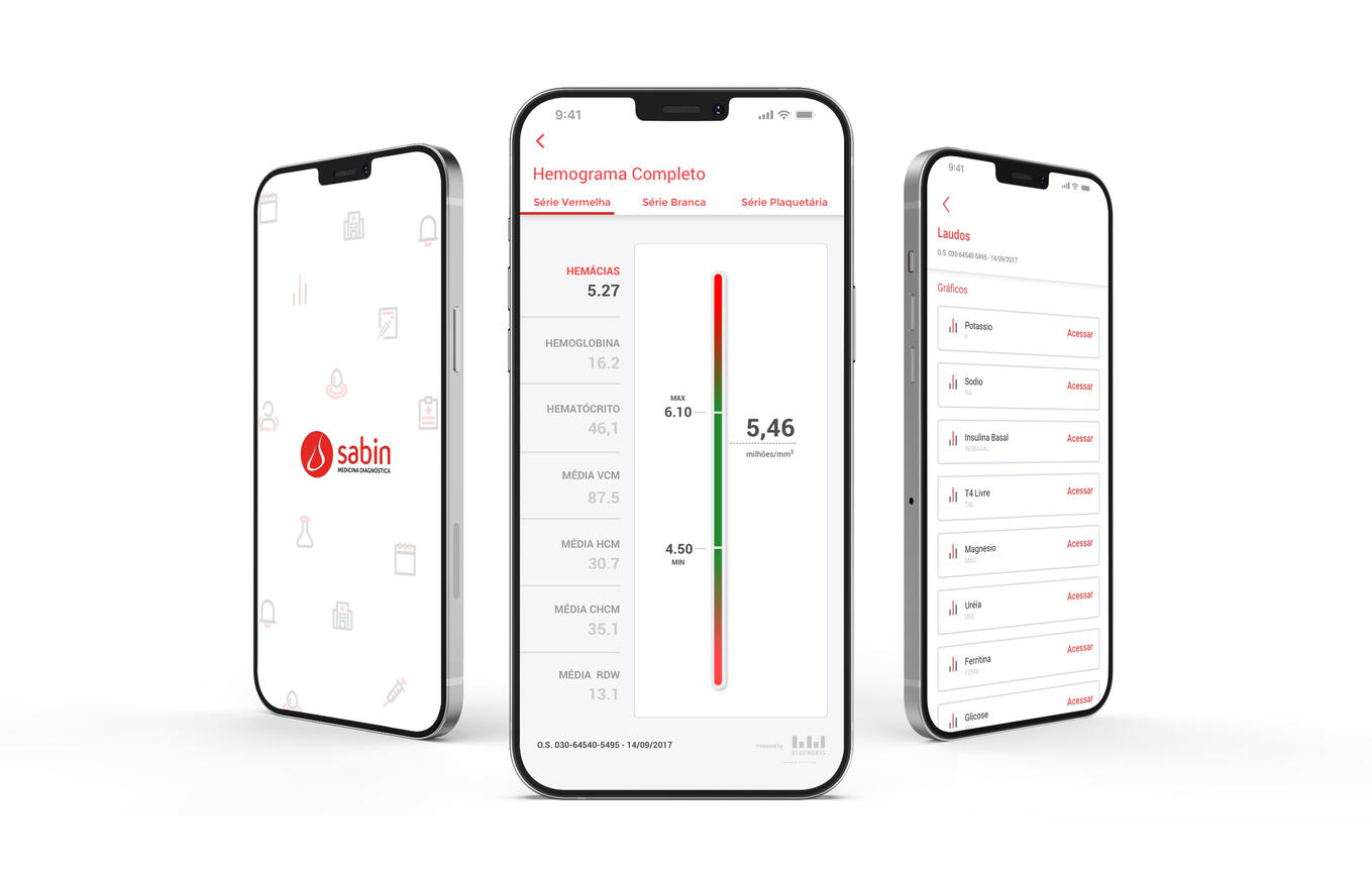 Bludworks white label lab exam digital report for Sabin